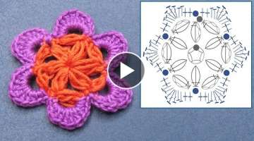 Crochet: How to Crochet a Puff Stitch Flower